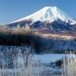 Is Mt. Fuji Visible From Kamakura?