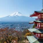 Which City Is The Closest To Mt. Fuji?